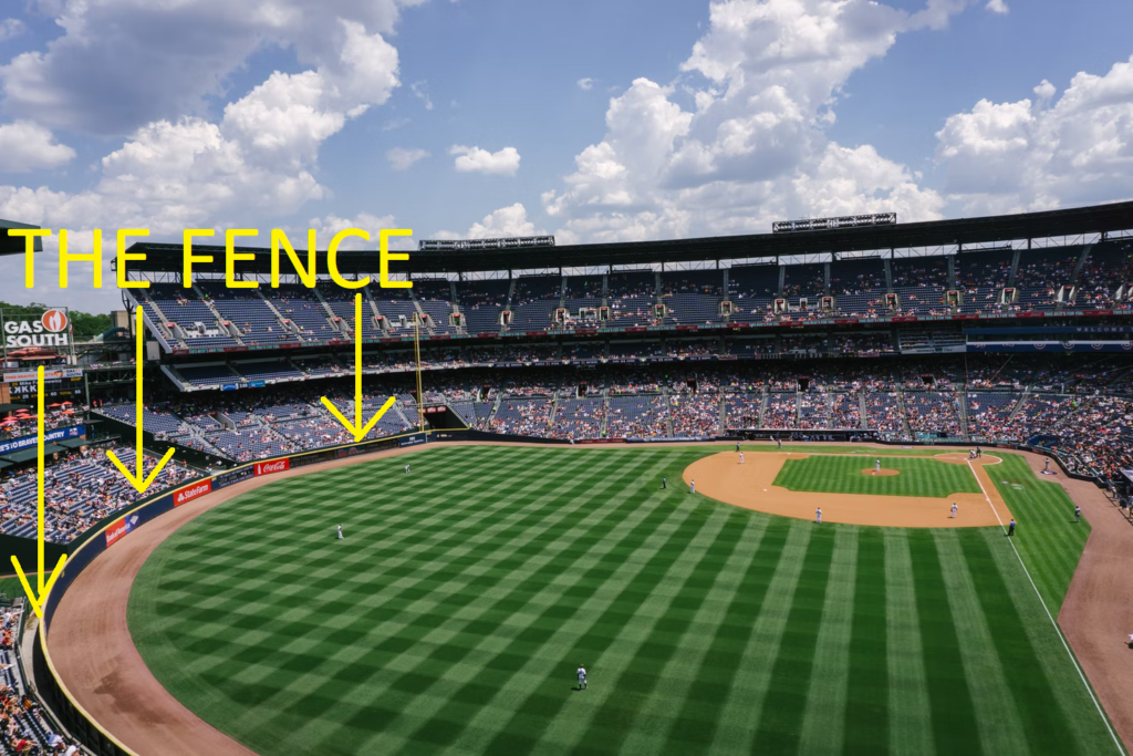 A photograph of a baseball stadium, taken from the left field bleachers and looking toward left field. Most of the infield is still in view. The fence along the outfield has been labeled "THE FENCE" with arrows pointing to it.